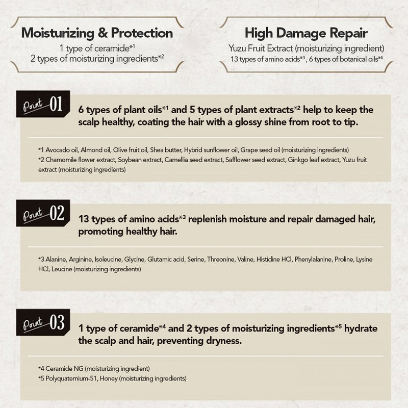 John's Blend Hair Mask 200g