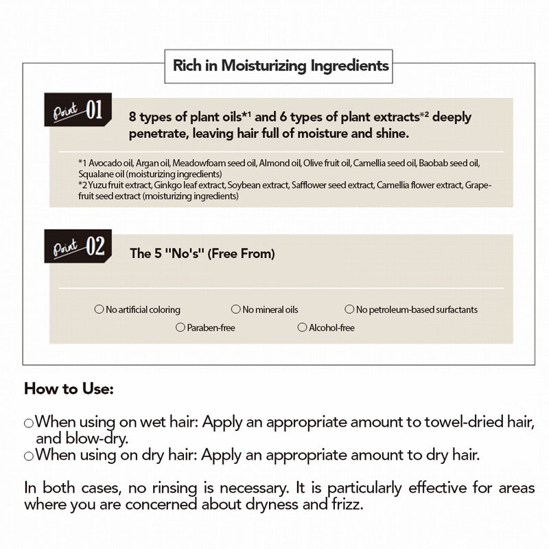 John's Blend Hair Milk / Leave-in Conditioner 120ml