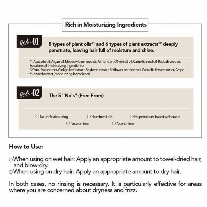John's Blend Hair Milk / Leave-in Conditioner 120ml