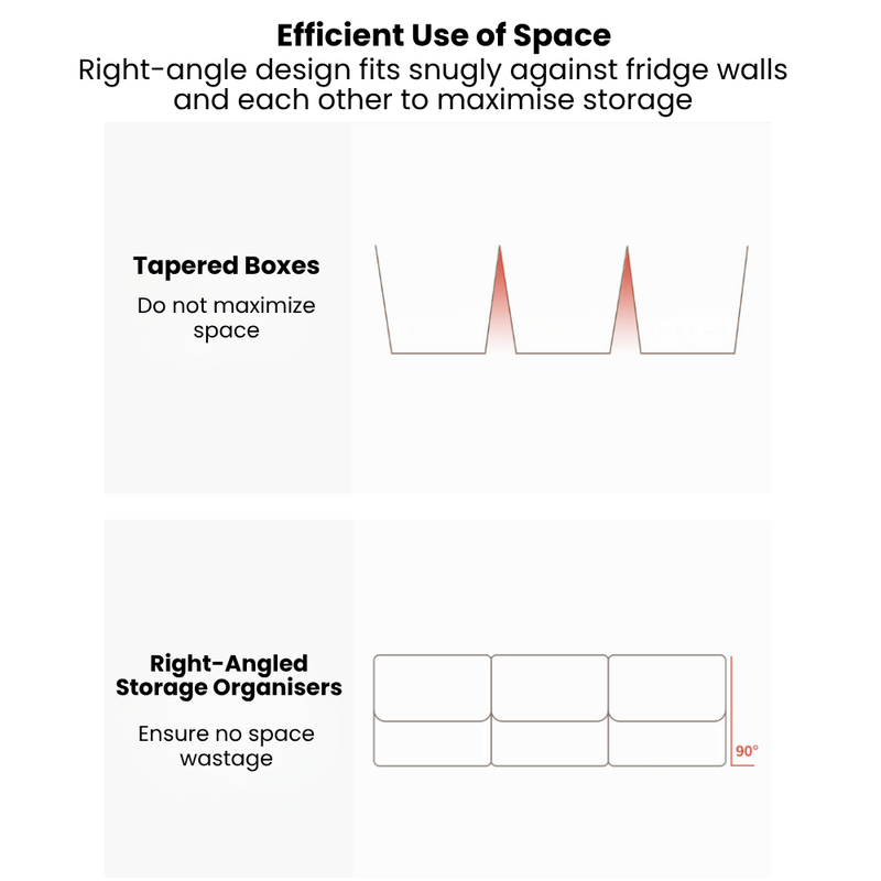 Fridge Storage & Organiser for Fruits, Vegetables, Canned Drinks & more