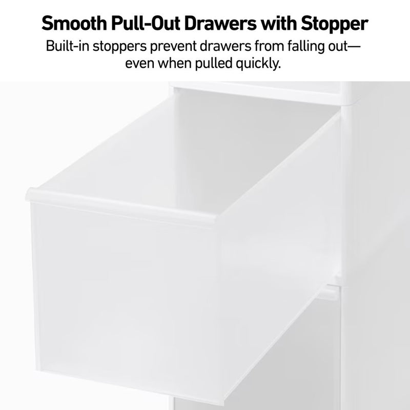 Like-it Slim Compact Gap Storage Stocker Drawer Unit 3-tiers